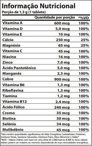 Complete Multi-Vit (100 tabs) Atlhetica Nutrition