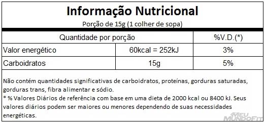 Tabela Nutricional Palatinose Max Titanium